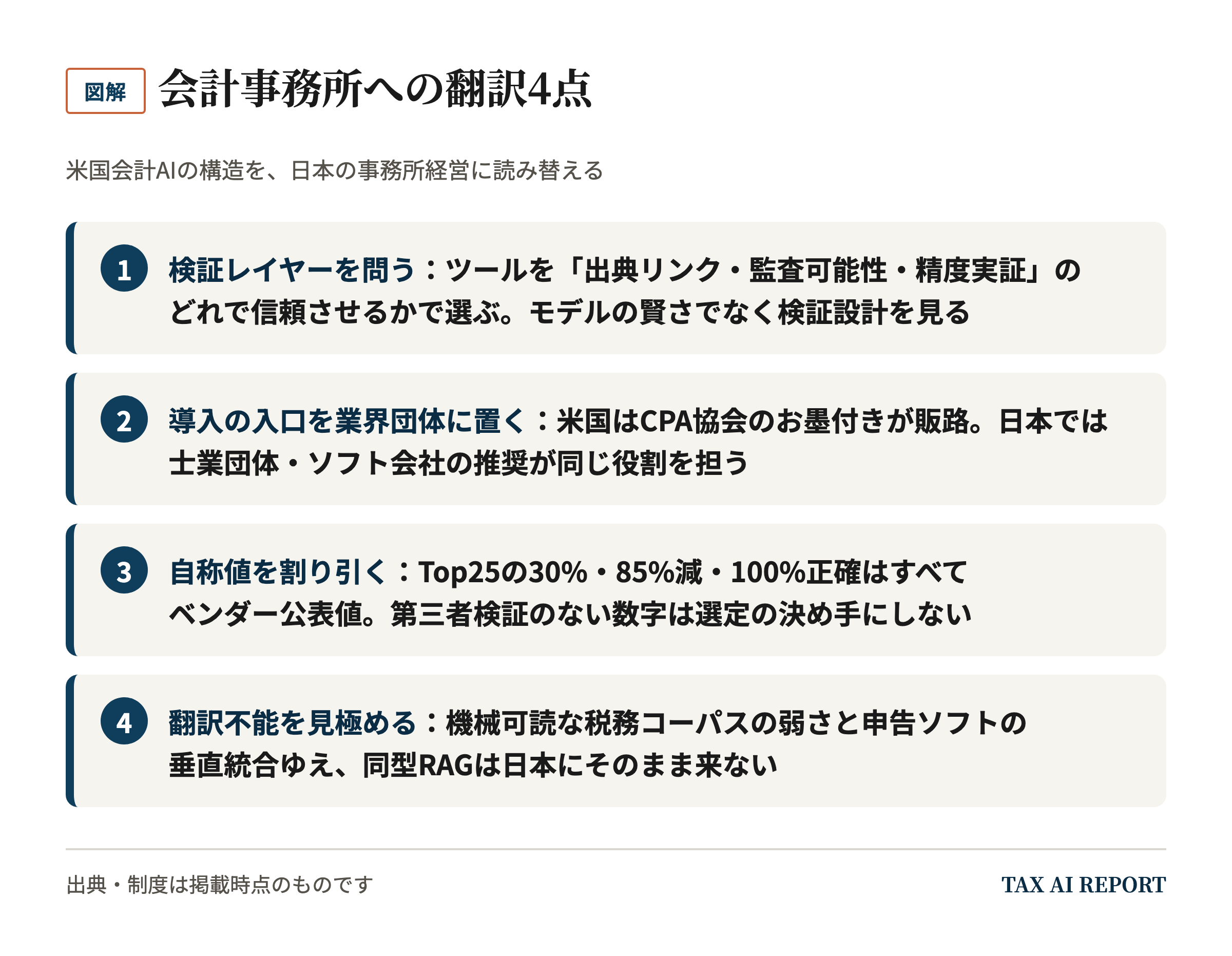 会計事務所への翻訳4点